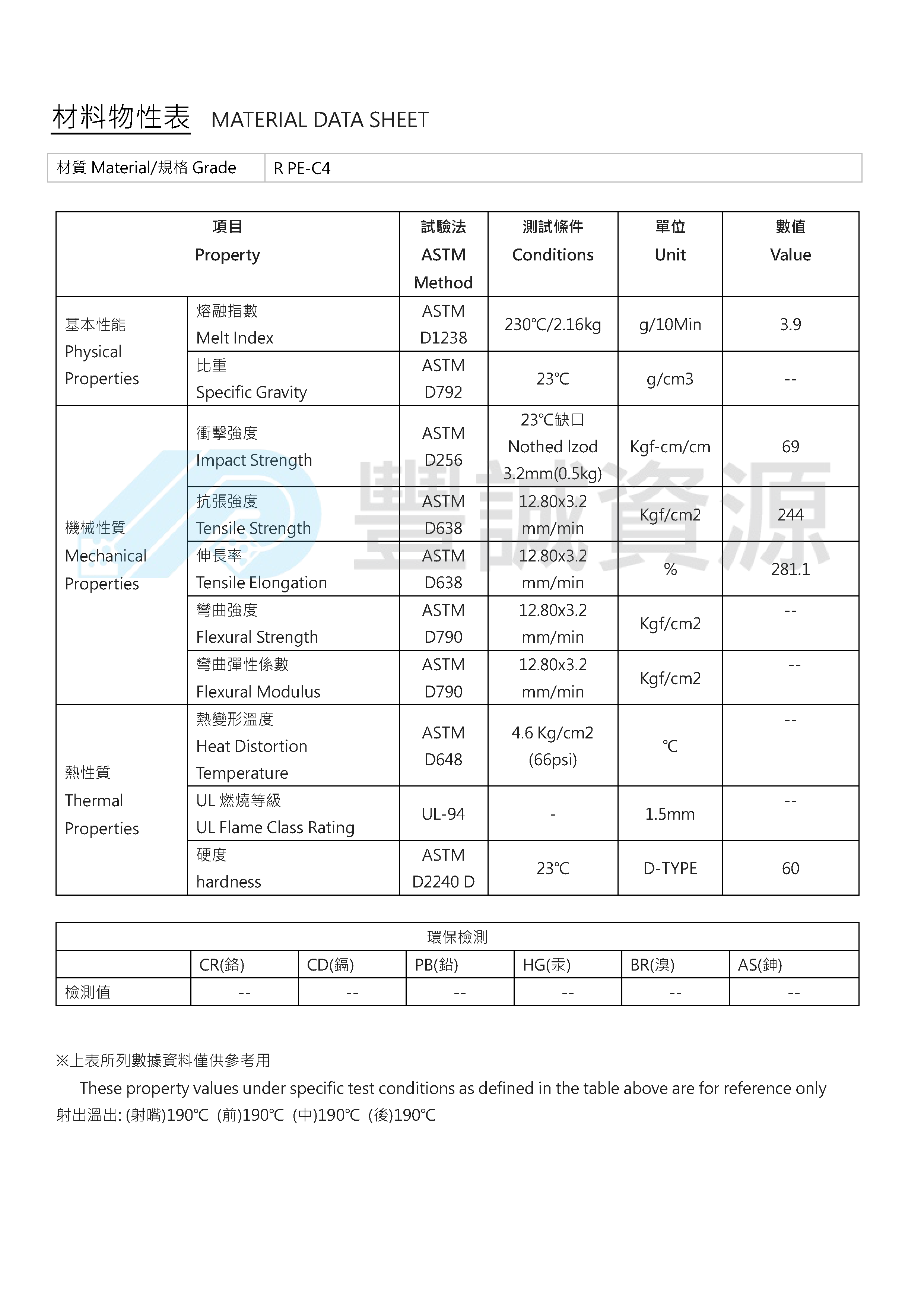材料物性表